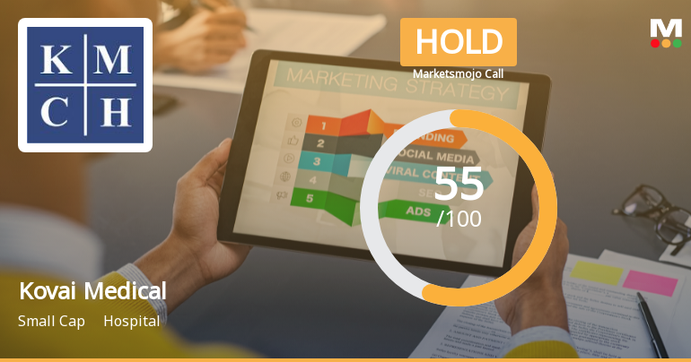 Kovai Medical Center & Hospital: Analytical Perspective Shift Reflects Mixed Signals