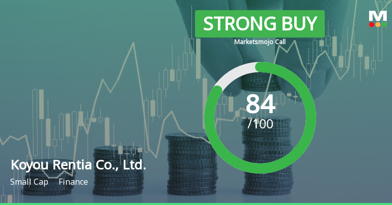 Koyou Rentia's Stock Rating Upgraded Amid Strong Financial Performance and Stability