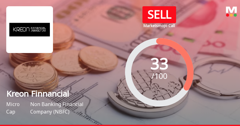 Kreon Finnancial Sees Revision in Market Evaluation Amid Mixed Financial Signals