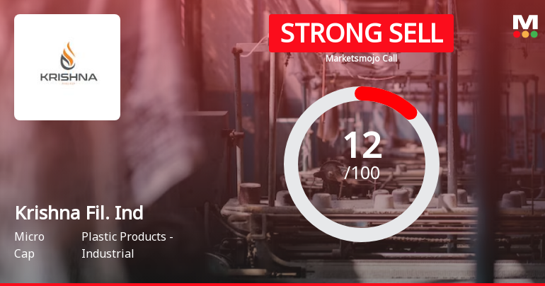 Krishna Fil. Ind’s Evaluation Revised Amid Challenging Financial and Technical Indicators