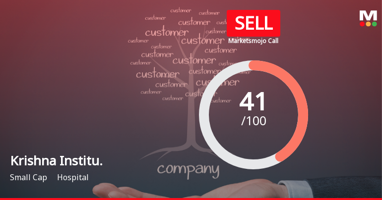 Krishna Institute of Medical Sciences: Analytical Revisions Reflect Mixed Market Signals