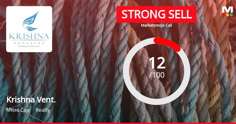 Krishna Vent. Sees Revision in Market Evaluation Amidst Challenging Fundamentals