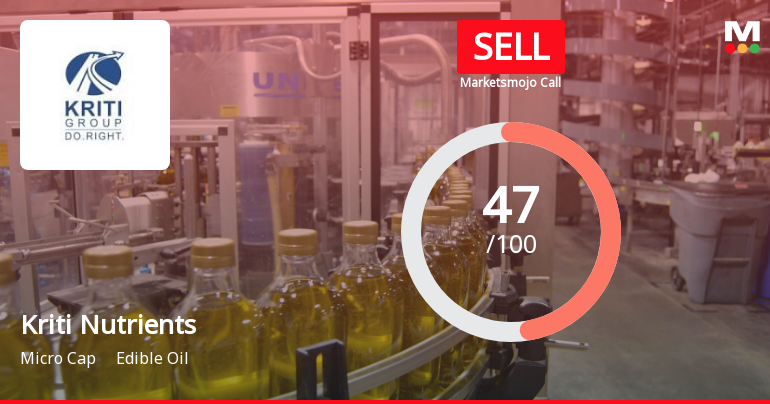 Kriti Nutrients Sees Revision in Market Evaluation Amid Mixed Financial Signals