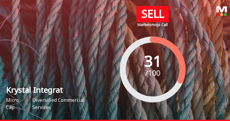 Krystal Integrat Sees Revision in Market Evaluation Amidst Challenging Financial Trends