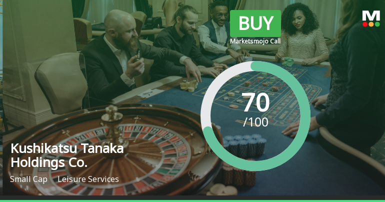 Kushikatsu Tanaka Holdings Shows Strong Performance Amid Market Dynamics and Valuation Concerns