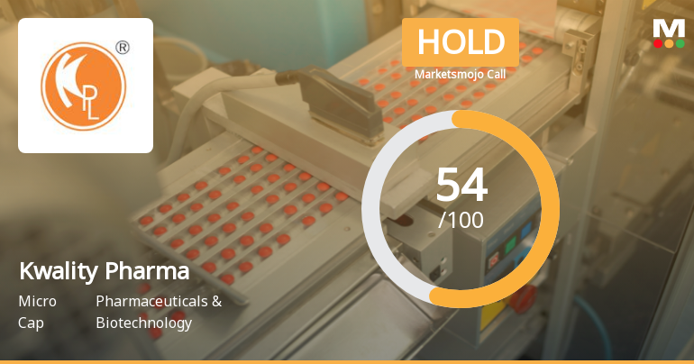 Kwality Pharmaceuticals Sees Shift in Market Assessment Amid Mixed Financial and Technical Signals