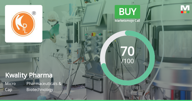 Kwality Pharmaceuticals Sees Shift in Market Assessment Amid Strong Financial and Technical Signals