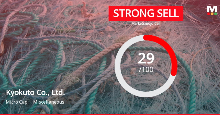 Kyokuto Co., Ltd. Faces Valuation Shift Amid Mixed Financial Indicators and Growth Challenges