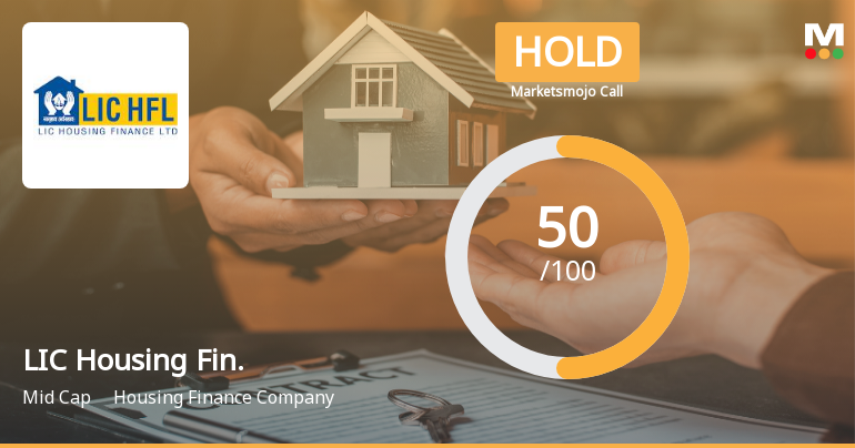 LIC Housing Finance Sees Shift in Market Assessment Amid Mixed Financial and Technical Signals