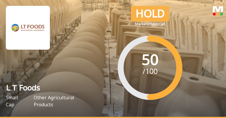 L T Foods Ltd is Rated Hold by MarketsMOJO