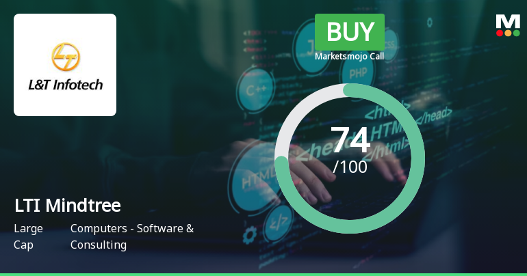 LTI Mindtree Sees Revision in Market Assessment Amidst Strong Fundamentals