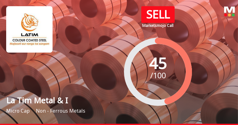 La Tim Metal & Industries Ltd Downgraded to Sell Amid Technical and Financial Concerns