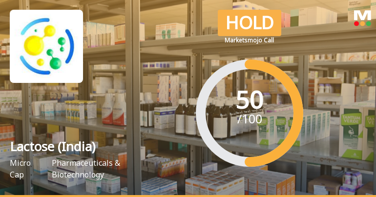 Lactose (India) Sees Revision in Market Evaluation Amid Mixed Financial Signals