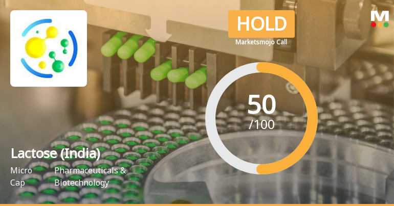 Lactose (India) Sees Shift in Market Assessment Amid Mixed Financial and Technical Signals