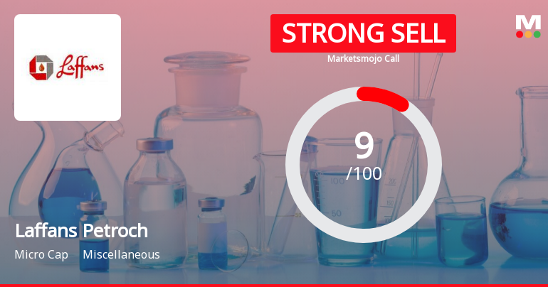 Laffans Petroch Sees Revision in Market Assessment Amidst Challenging Financials