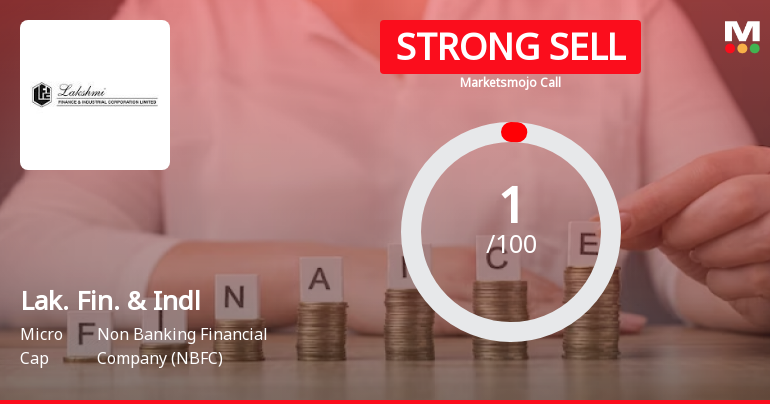 Lakshmi Finance & Industrial Corporation Ltd is Rated Strong Sell