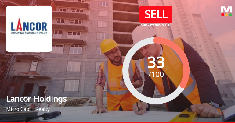 Lancor Holdings Sees Revision in Market Evaluation Amid Mixed Financial Signals