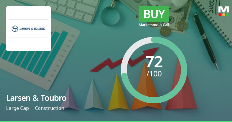 Larsen & Toubro Sees Revision in Market Evaluation Amidst Strong Sector Presence