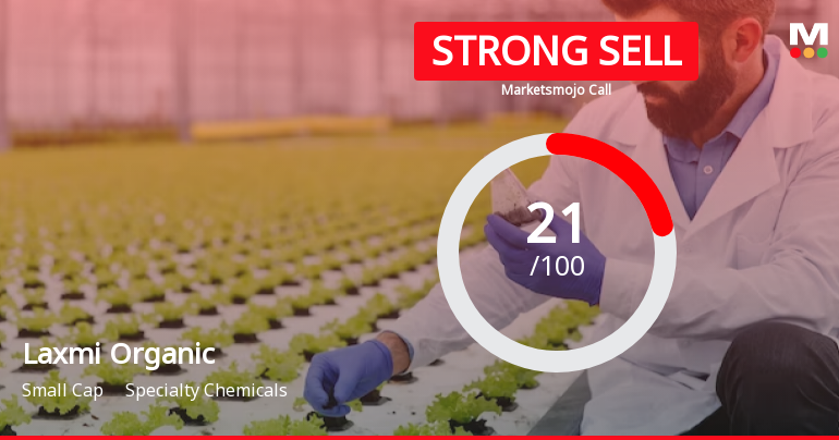 Laxmi Organic Sees Revision in Market Assessment Amid Challenging Financial Trends