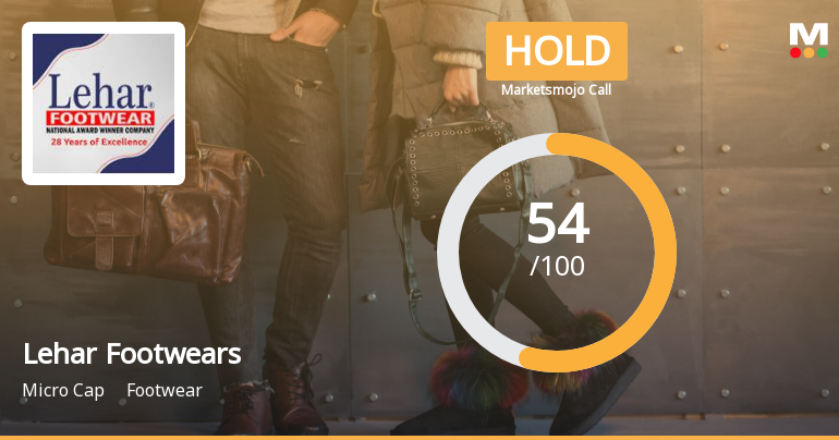 Lehar Footwears Ltd is Rated Hold