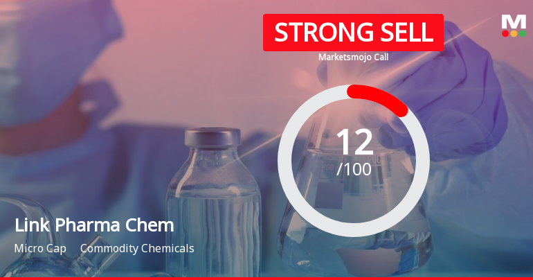 Link Pharma Chem Ltd is Rated Strong Sell