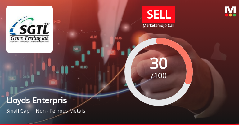 Lloyds Enterprises Ltd is Rated Sell