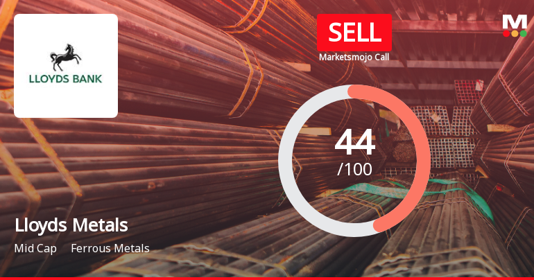 Lloyds Metals & Energy: Analytical Perspective Shifts Amid Mixed Financial and Technical Signals