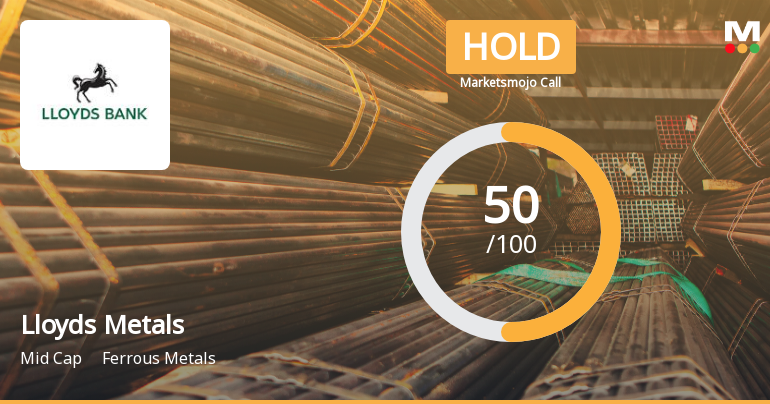 Lloyds Metals & Energy: Analytical Perspective Shifts Amid Mixed Financial and Technical Signals