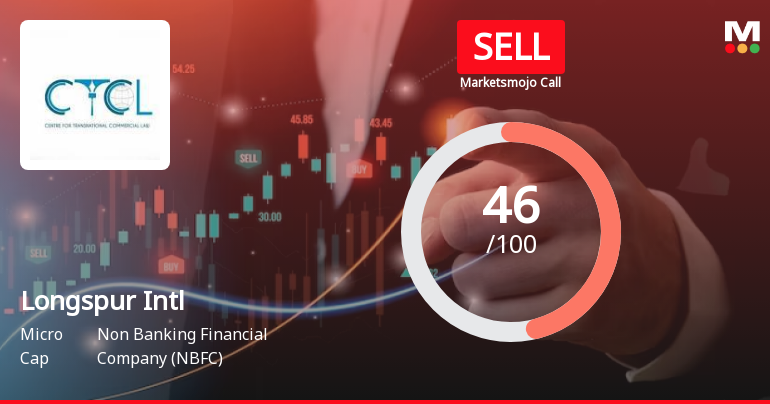 Longspur Intl Sees Revision in Market Evaluation Amid Mixed Financial Signals