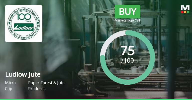 Ludlow Jute Sees Revision in Market Assessment Amid Strong Financial Trends