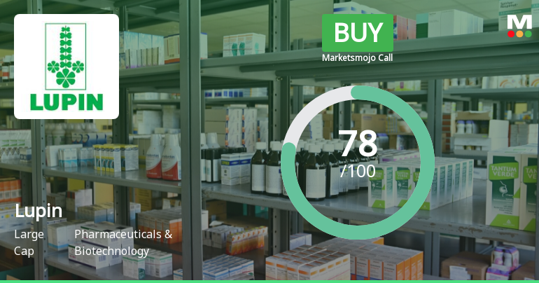 Lupin Sees Positive Revision in Market Evaluation Amid Strong Financial Metrics