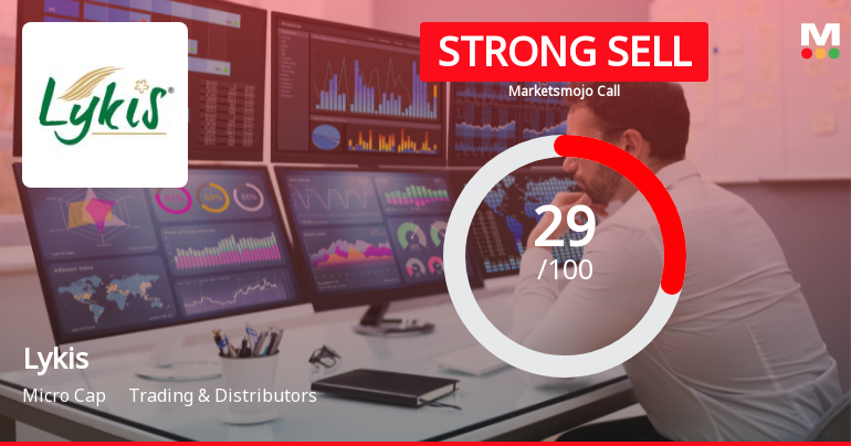 Lykis Stock Evaluation Reflects Mixed Signals Amid Market Volatility