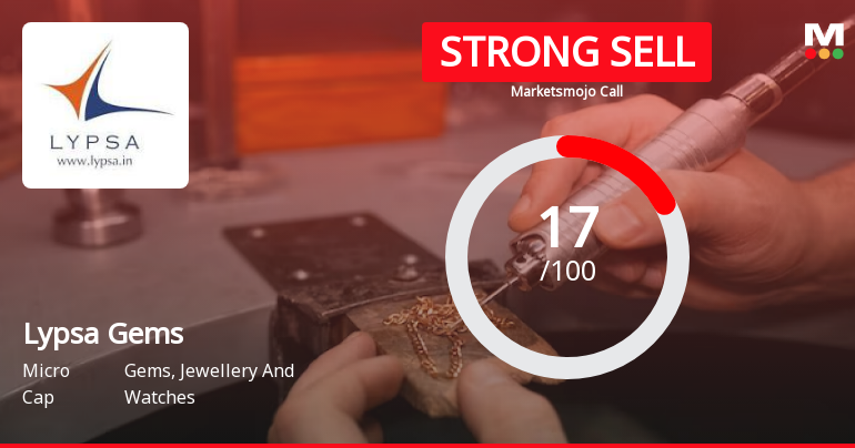 Lypsa Gems Sees Revision in Market Evaluation Amid Challenging Fundamentals