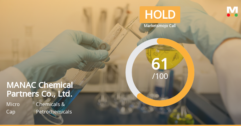 MANAC Chemical Partners Adjusts Rating Amid Mixed Financial Performance and Profit Decline