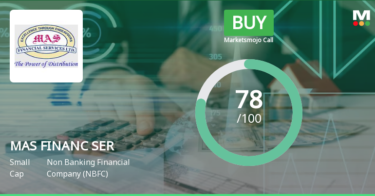 MAS FINANC SER Sees Positive Revision in Market Evaluation Amid Strong Fundamentals