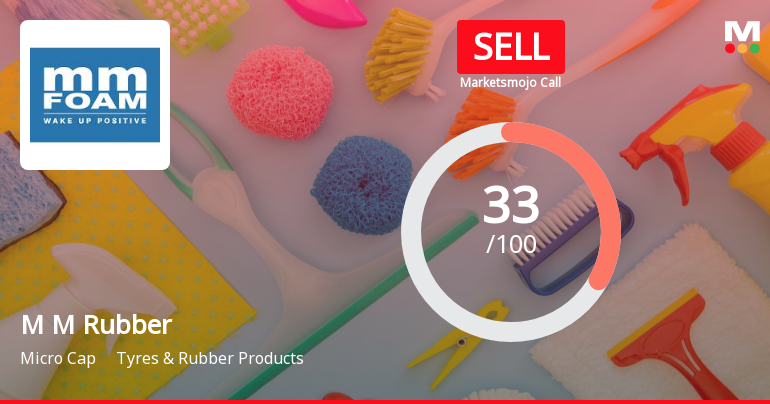 M M Rubber Sees Revision in Market Evaluation Amid Mixed Financial Signals