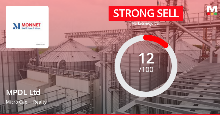 MPDL Ltd is Rated Strong Sell