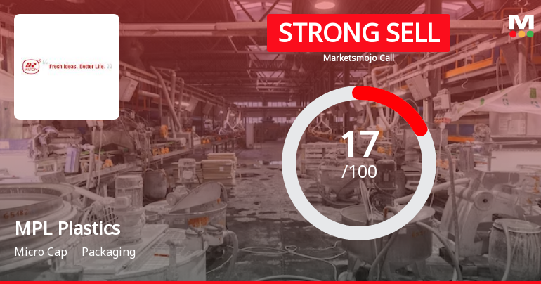 MPL Plastics Sees Revision in Market Assessment Amid Challenging Fundamentals