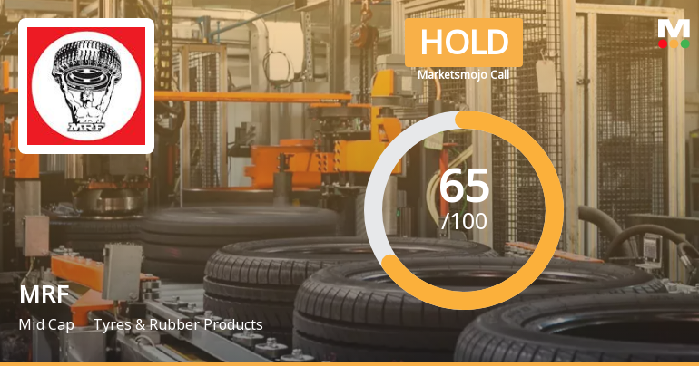 MRF Ltd. is Rated Hold by MarketsMOJO