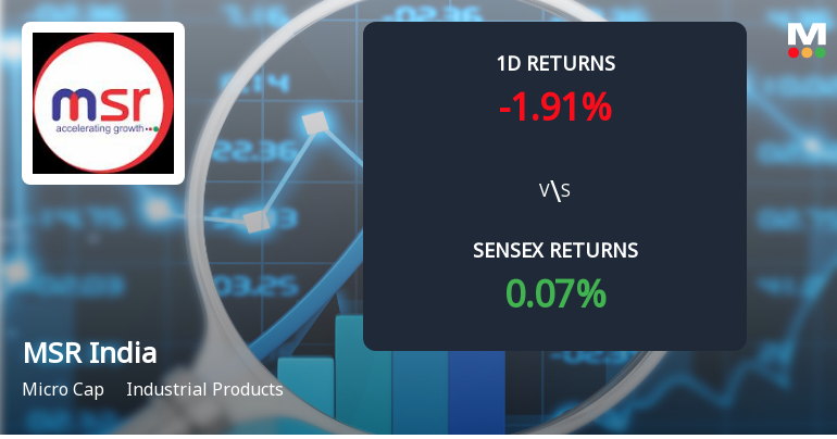 MSR India Faces Intense Selling Pressure Amid Consecutive Losses and Lower Circuit