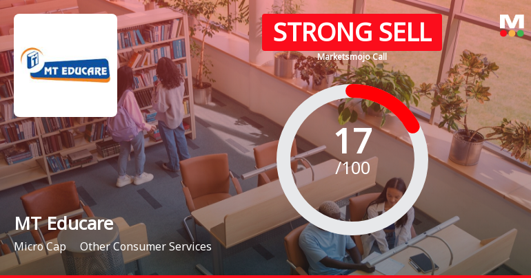 MT Educare Sees Revision in Market Assessment Amidst Challenging Fundamentals