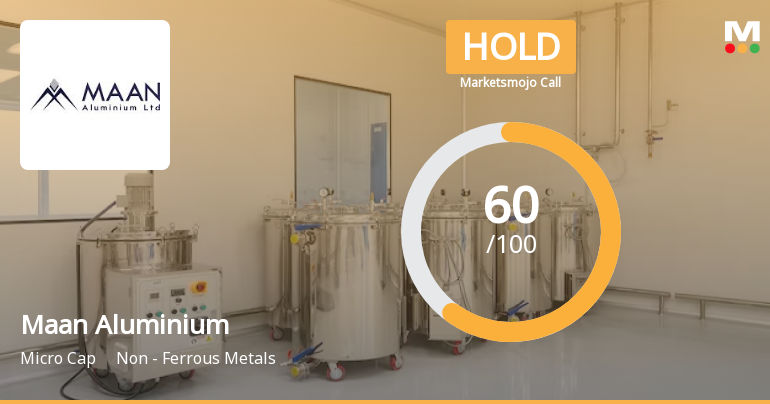 Maan Aluminium Ltd is Rated Hold
