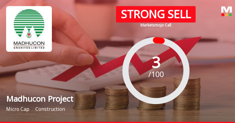 Madhucon Project Sees Revision in Market Evaluation Amid Challenging Financials