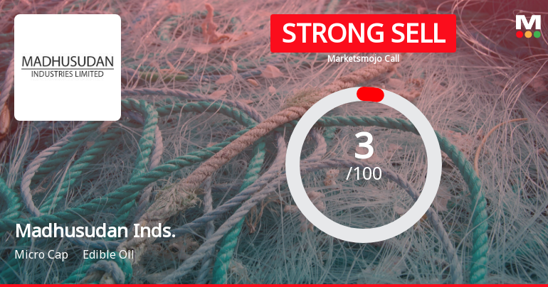 Madhusudan Industries Ltd is Rated Strong Sell