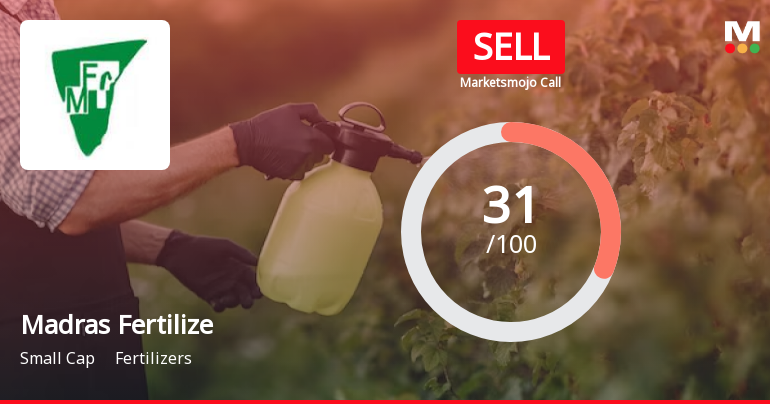 Madras Fertilize Sees Revision in Market Evaluation Amid Mixed Financial Signals