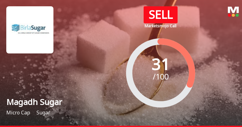 Magadh Sugar & Energy Ltd is Rated Sell