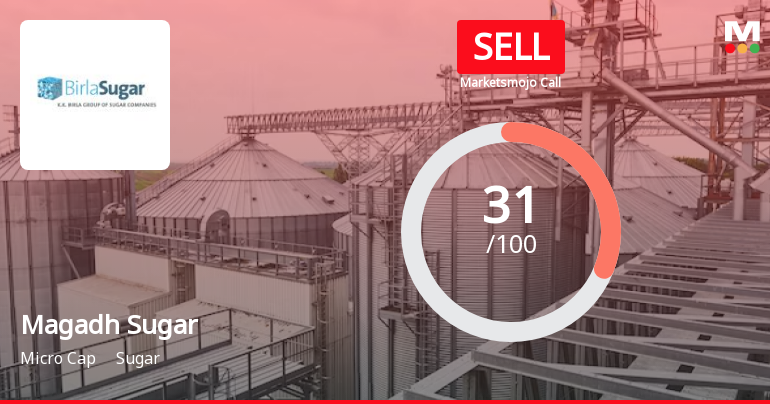 Magadh Sugar's Evaluation Revised Amidst Challenging Financial and Market Conditions