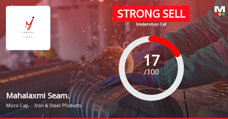 Mahalaxmi Seam. Sees Revision in Market Assessment Amid Challenging Fundamentals