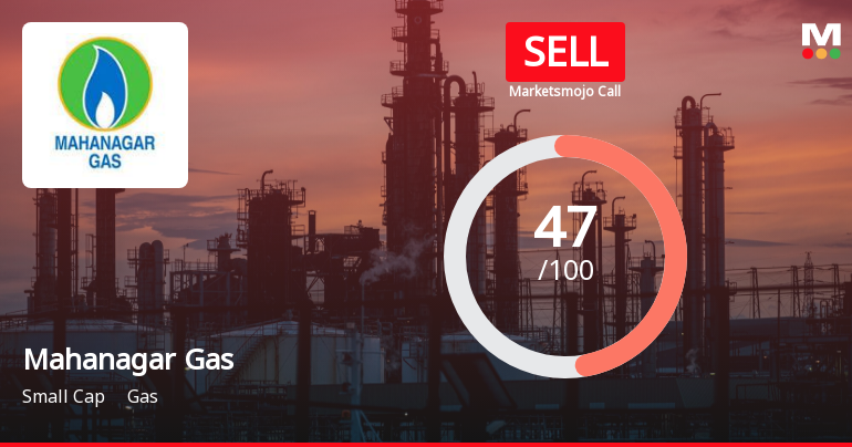 Mahanagar Gas Sees Revision in Market Assessment Amidst Mixed Financial Signals