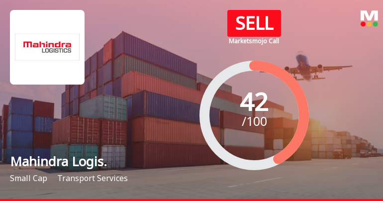 Mahindra Logis. Sees Revision in Market Assessment Amidst Challenging Financial Trends